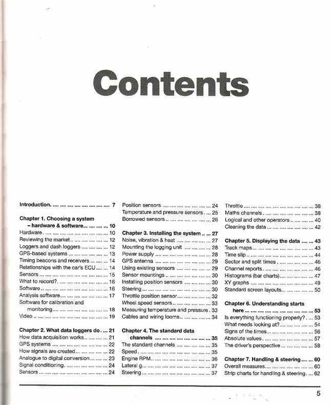 The Competition Car Data Logging Manual