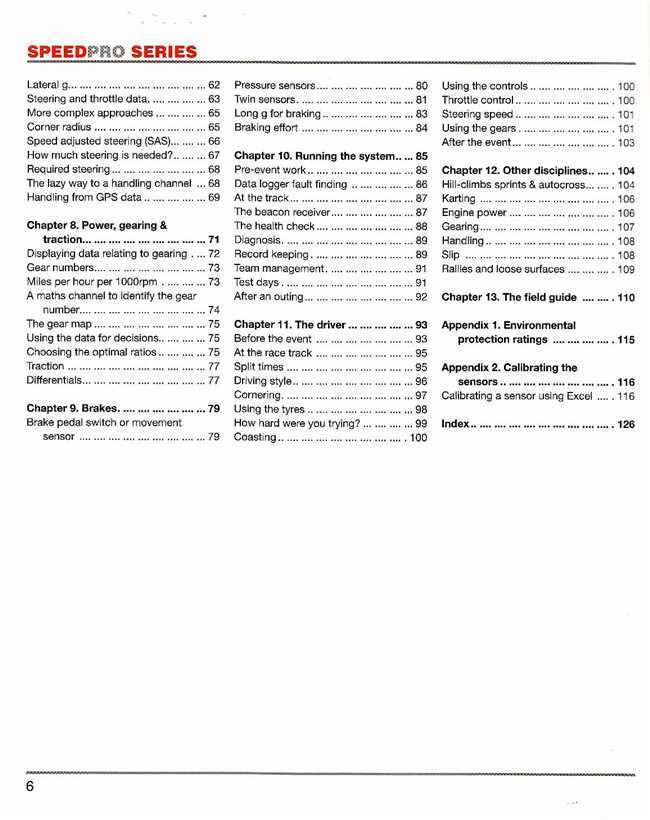 The Competition Car Data Logging Manual