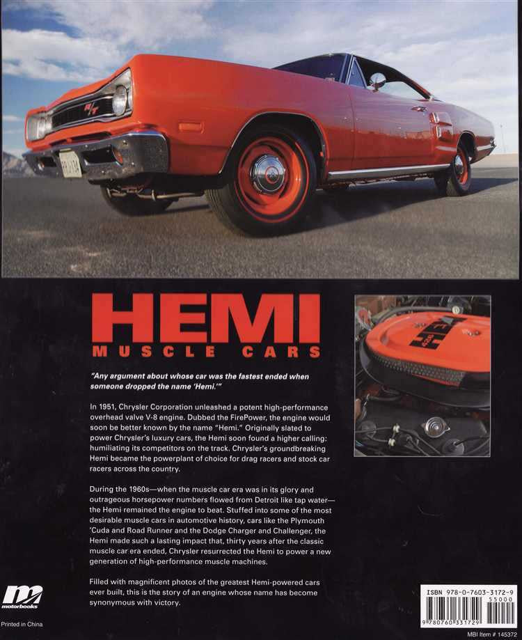 Hemi Muscle Cars
