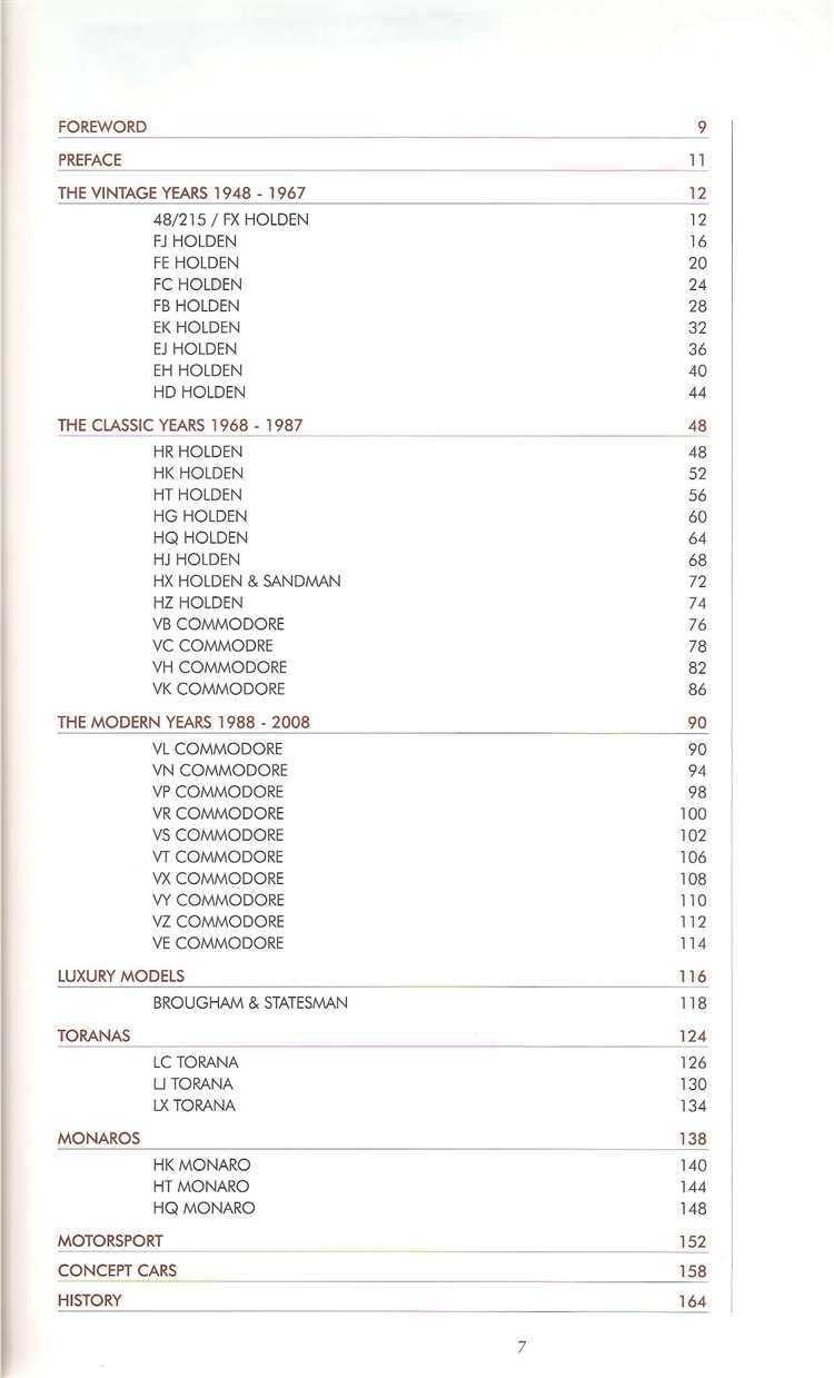 Book interior page with table of contents listing Holden years and model names