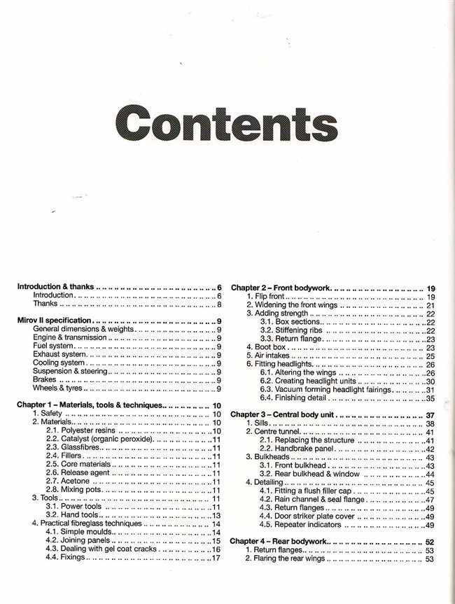 How To Build Your Own Supercar