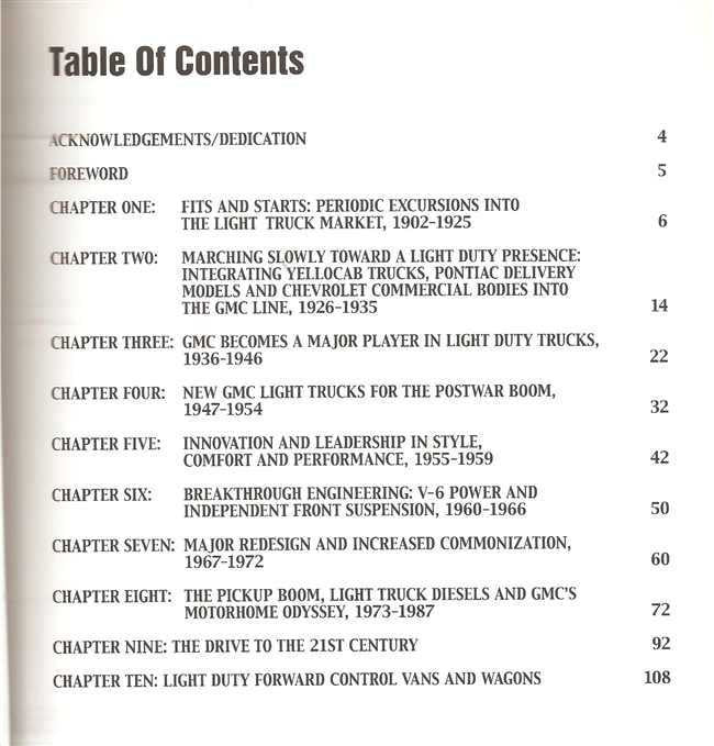 GMC Light - Duty Trucks