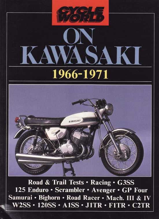 Cycle World On Kawasaki 1966 - 1971