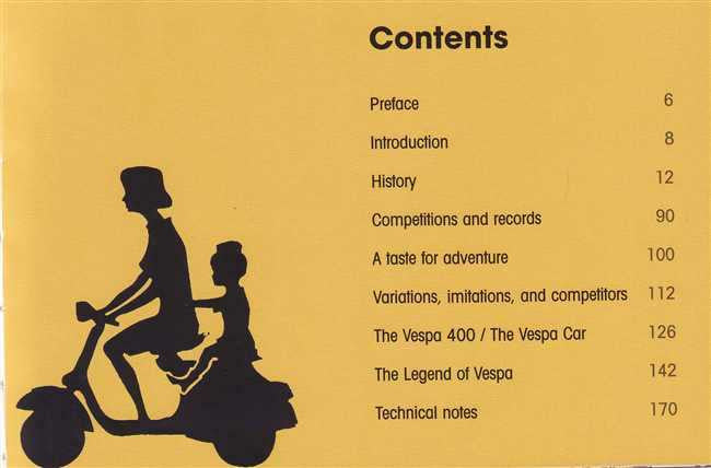 Vespa Icon of Italian Style