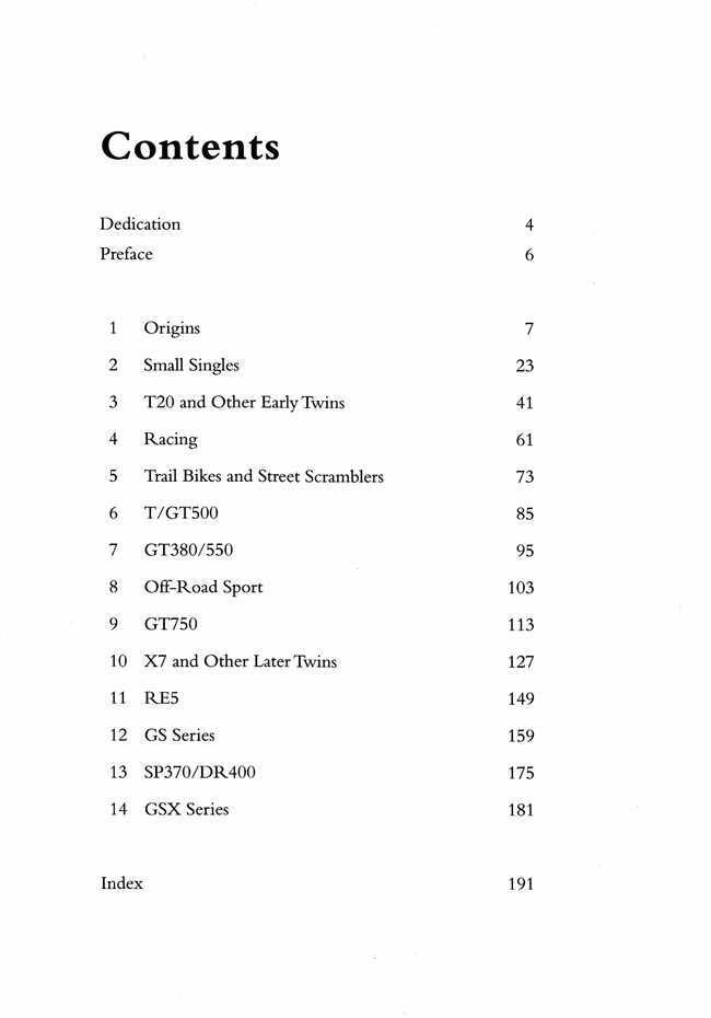 Suzuki Production Motrcycles 1952 - 1980