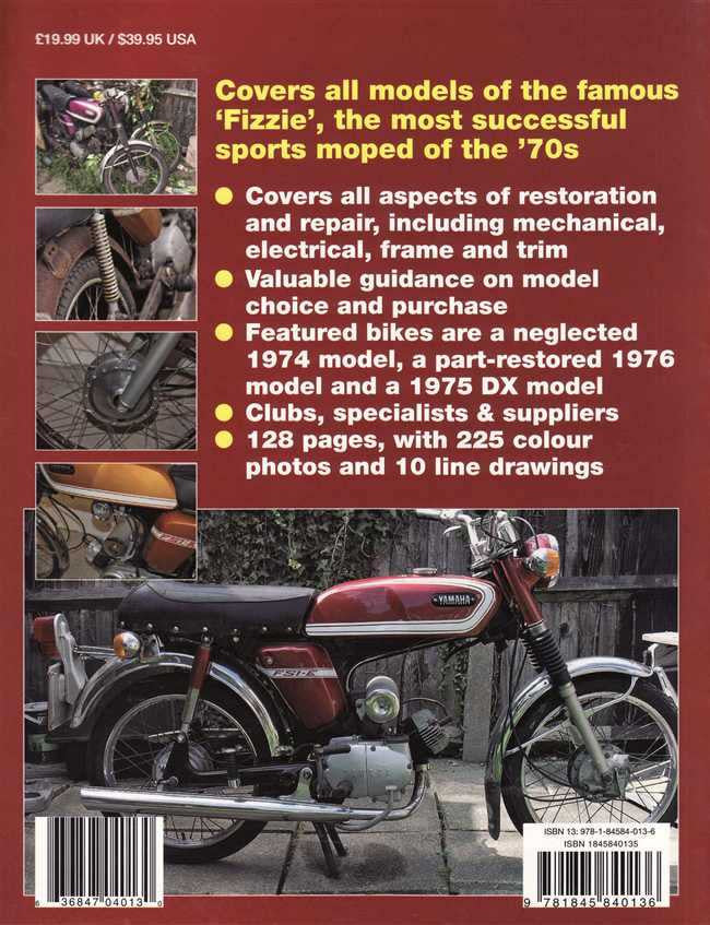 How To Restore Yamaha FS1-E