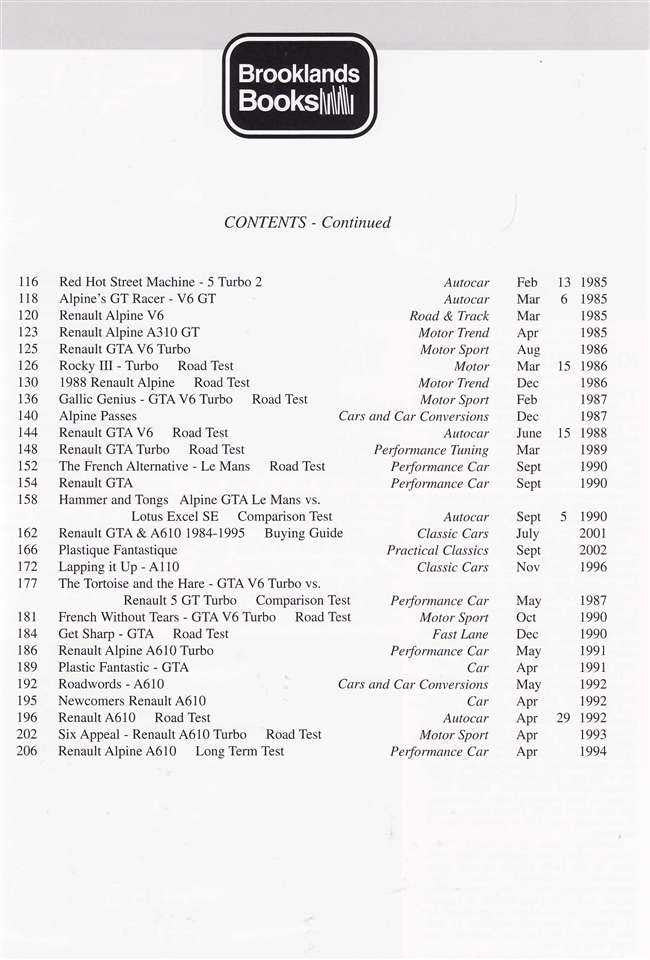 Alpine Renault Ultimate Portfolio 1958 - 1995