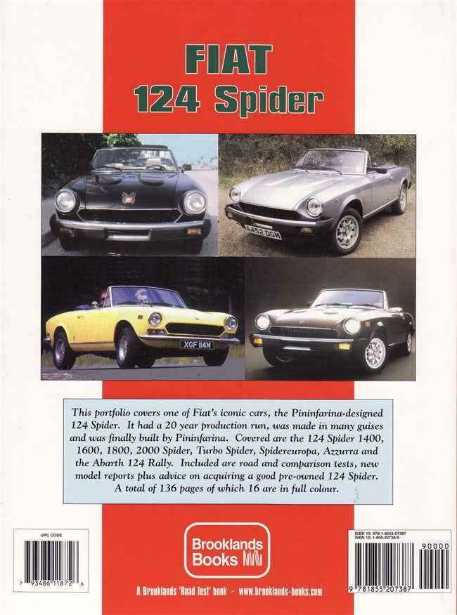 Fiat 124 Spider Performance Portfolio 1966 - 1985