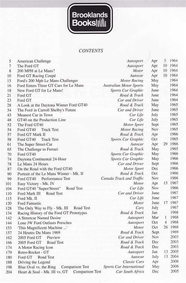 Book contents page with Broklands Books logo and numbered chapter list