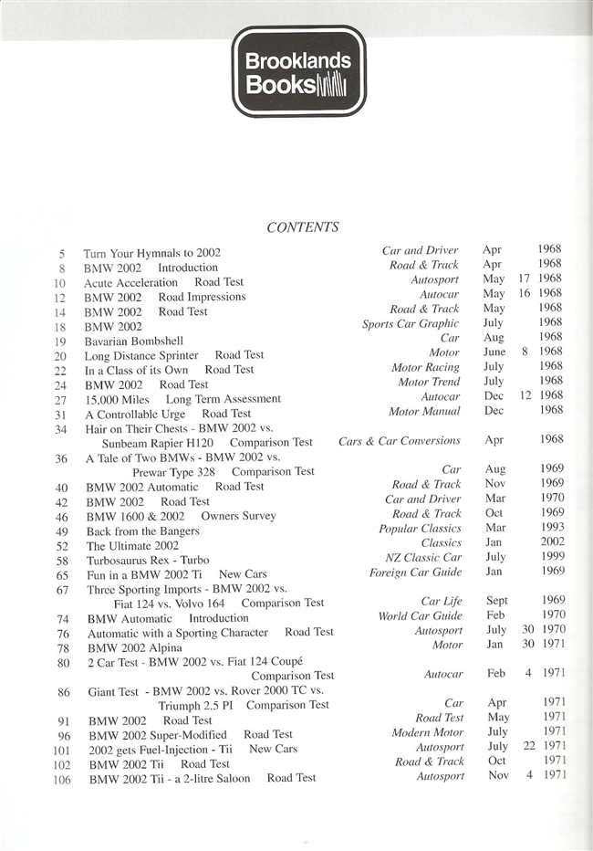 Book contents page listing chapters and dates, Brooklands Books logo at top