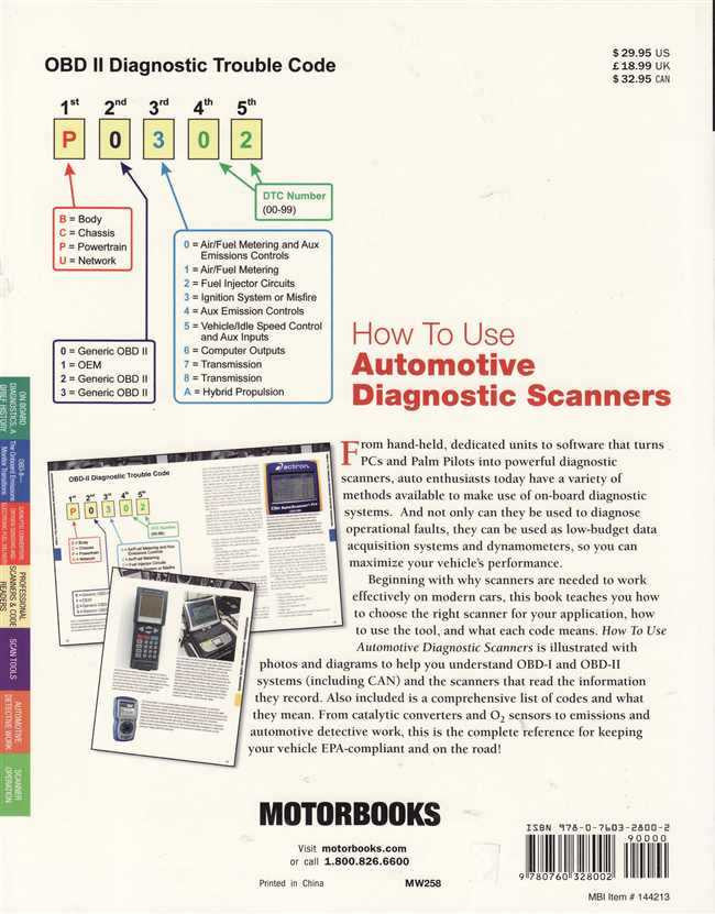 How To Use Automotive Diagnostic Scanners