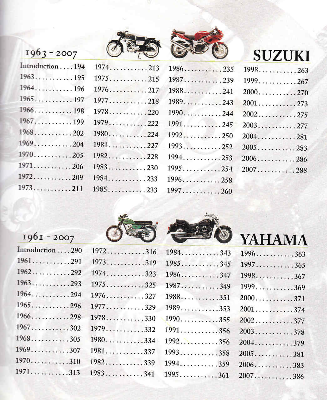 Japanese motorcycle catalog contents page with Suzuki and Yamaha model-year listings