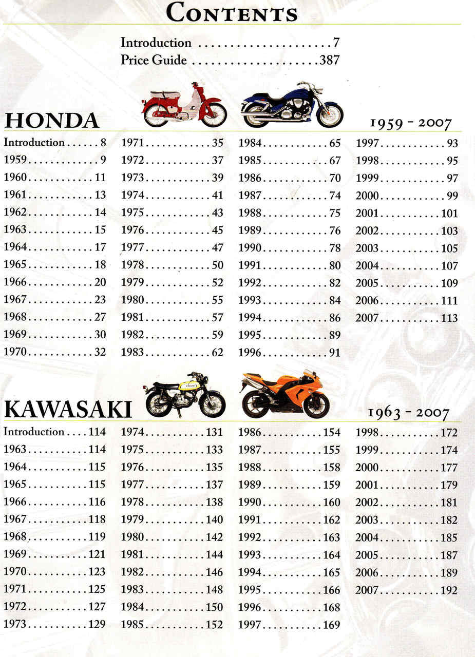 Japanese motorcycle catalog contents page with Honda model-year listings, 1959–2007