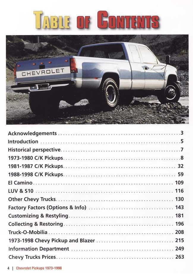 Chevrolet Pickups 1973 - 1998