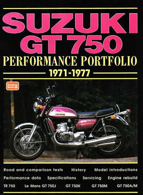 Suzuki GT750 Performance Portfolio 1971 - 1977