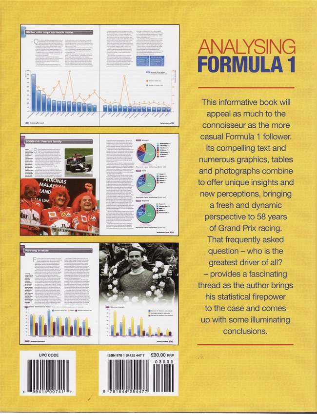 Analysing Formula 1