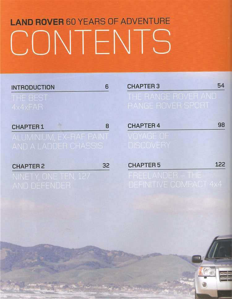 Land Rover 60 Years Of Adventure