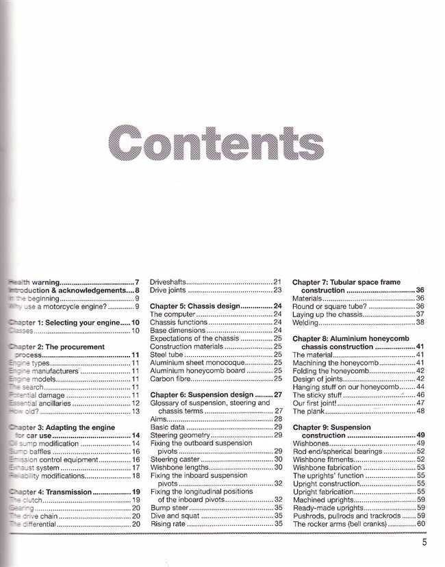 Racing cars book contents page with headings and page numbers