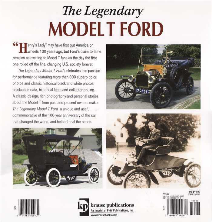 The Legendary Model T Ford