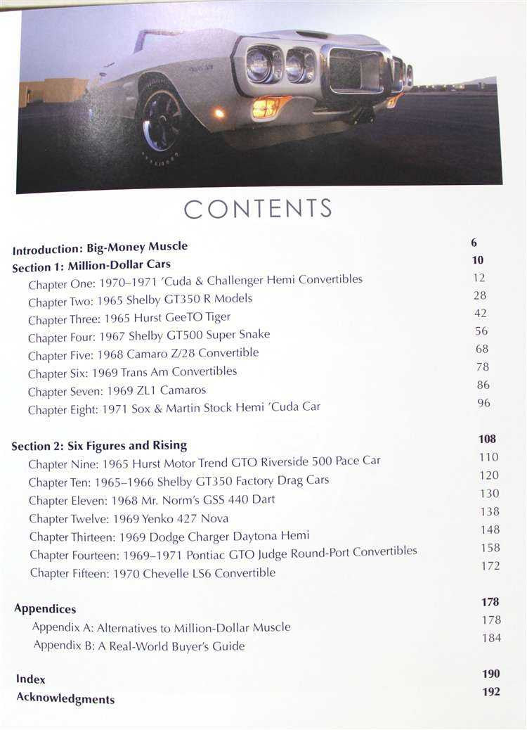 Automotive book contents page with headings and page numbers