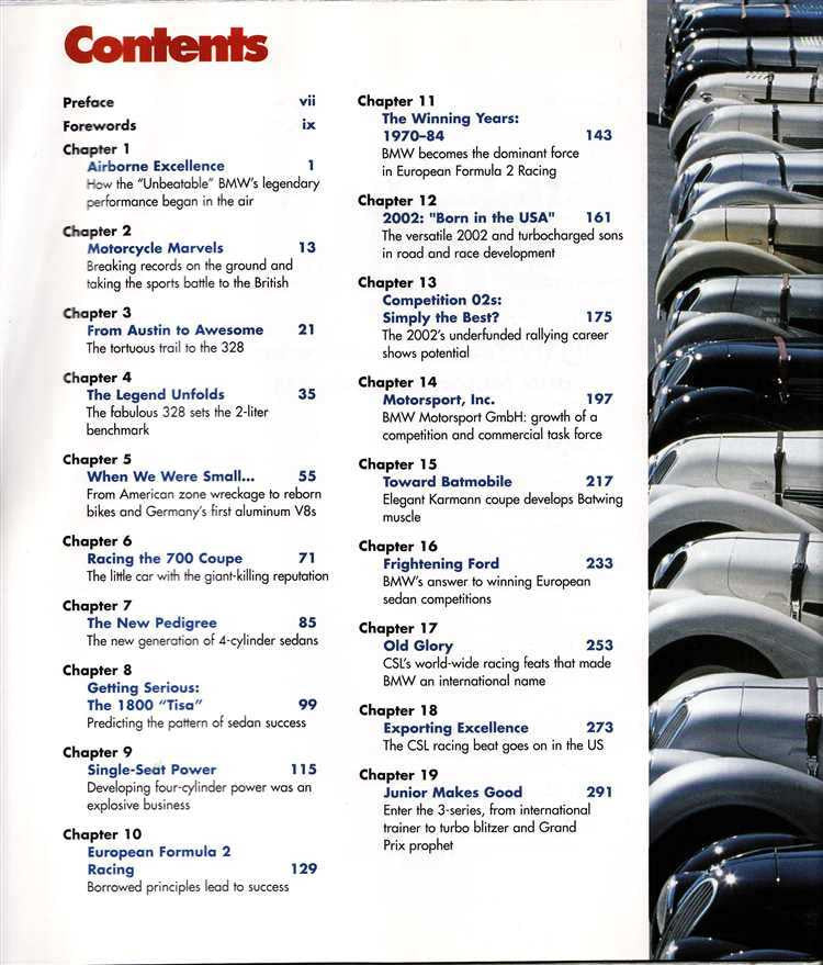 Unbeatable BMW: Eighty Years of Engineering and Motorsport Success