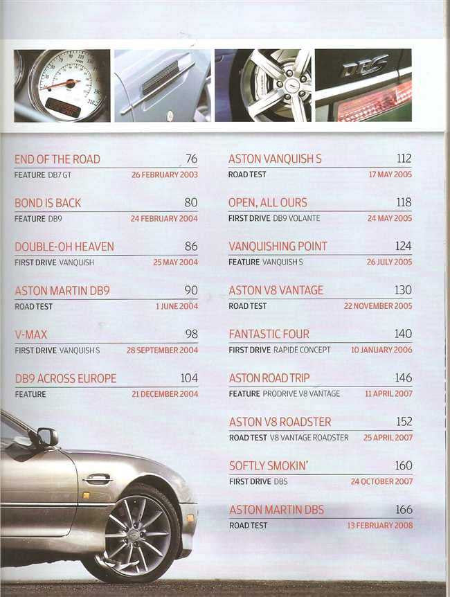 Aston Martin Since 1994: Autocar Collection