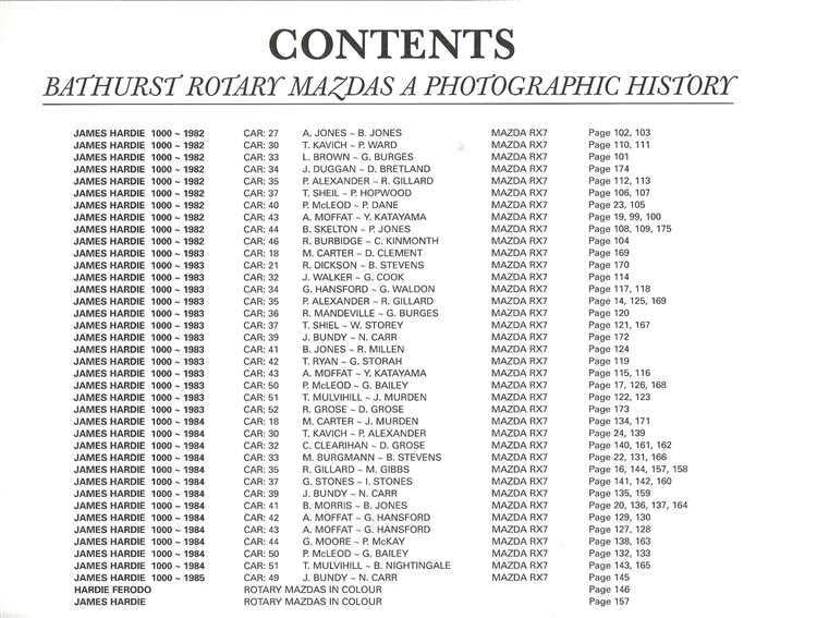 Bathurst Rotary Mazdas: A Photographic History (Hard Cover Book)