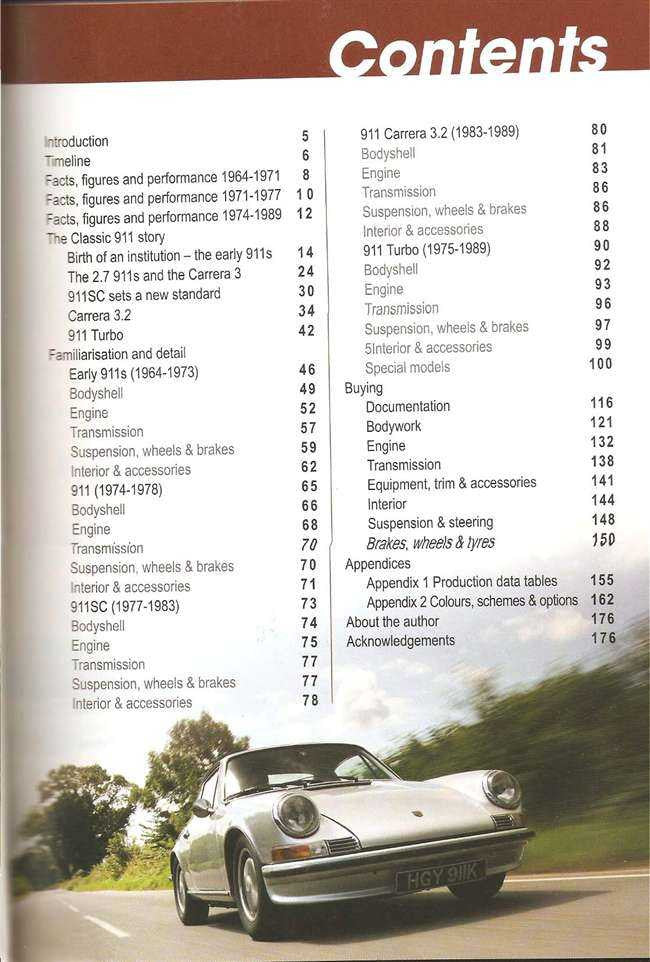 Book contents page with chapter list and small photo of a Porsche 911 front