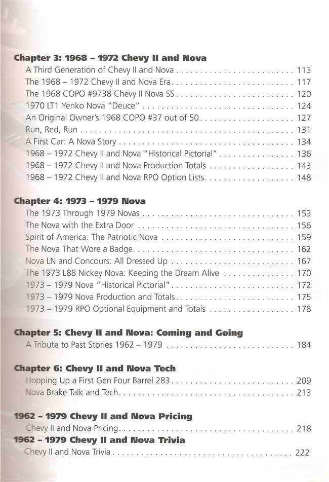 Chevy II Nova: Production Details, History and Performance for Every Model