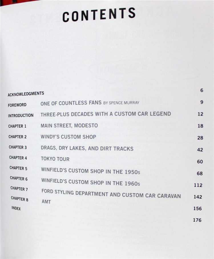 The Legendary Custom Cars and Hot Rods Of Gene Winfield