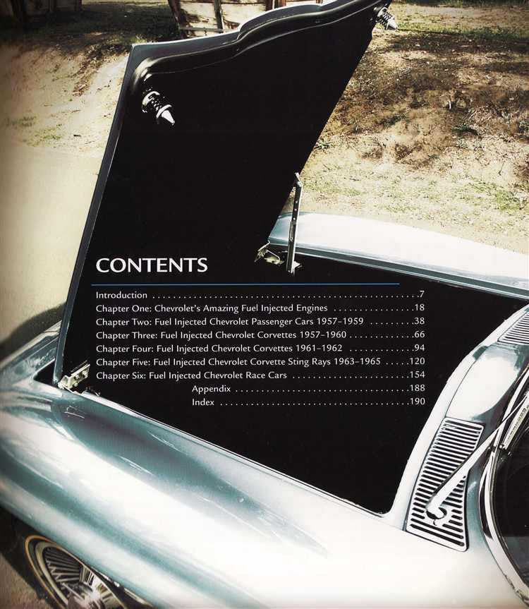 Fuelies: Fuel Injected Corvettes 1957 - 1965