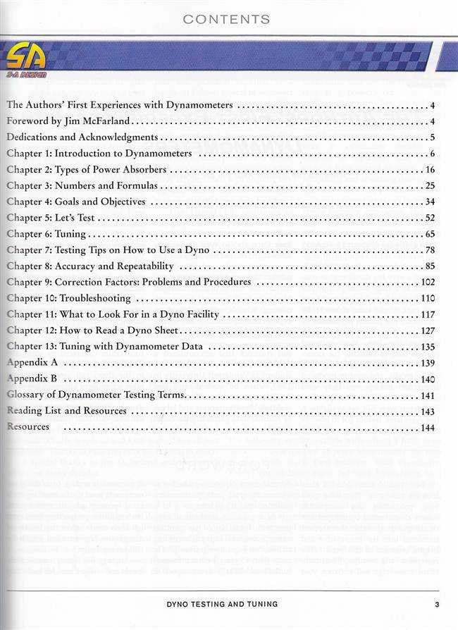 Dyno Testing and Tuning