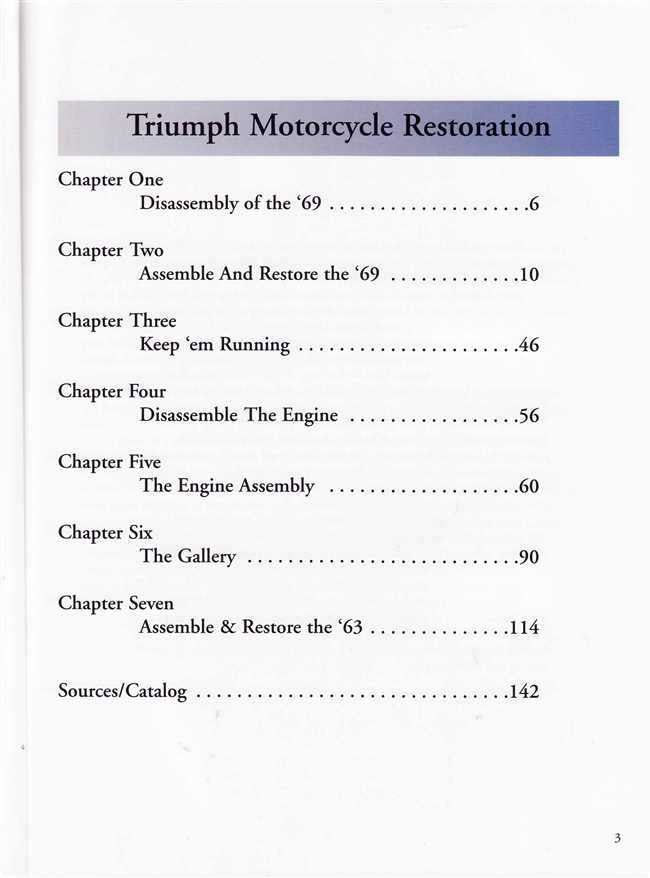 Triumph Motorcycle Restoration