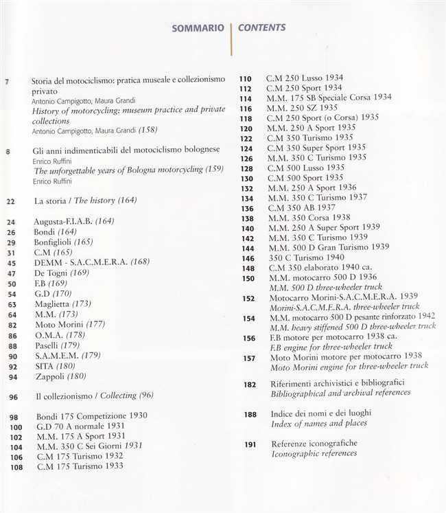 Bologna Motorcycles Of The Years 1930 - 1945