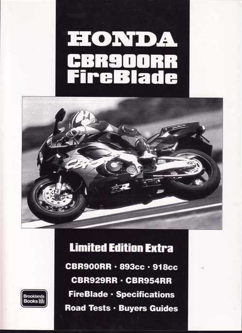 Honda CBR900RR FireBlade