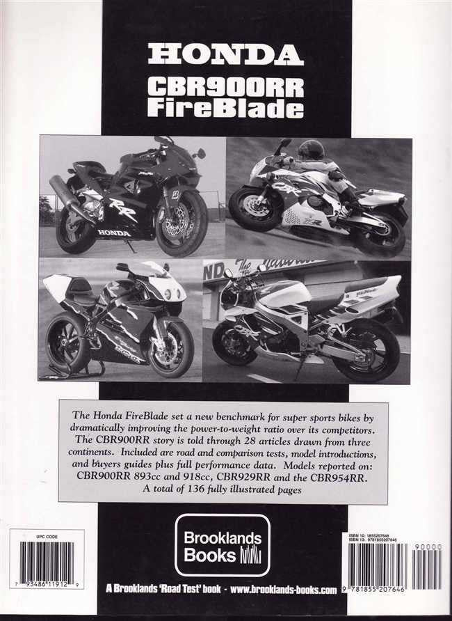Honda CBR900RR FireBlade
