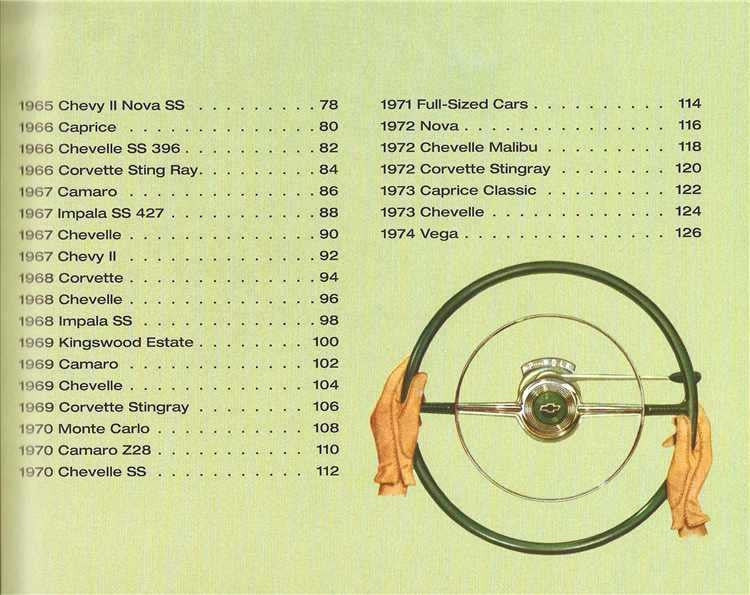 Chevy Classics paperback contents page with car model list and page numbers