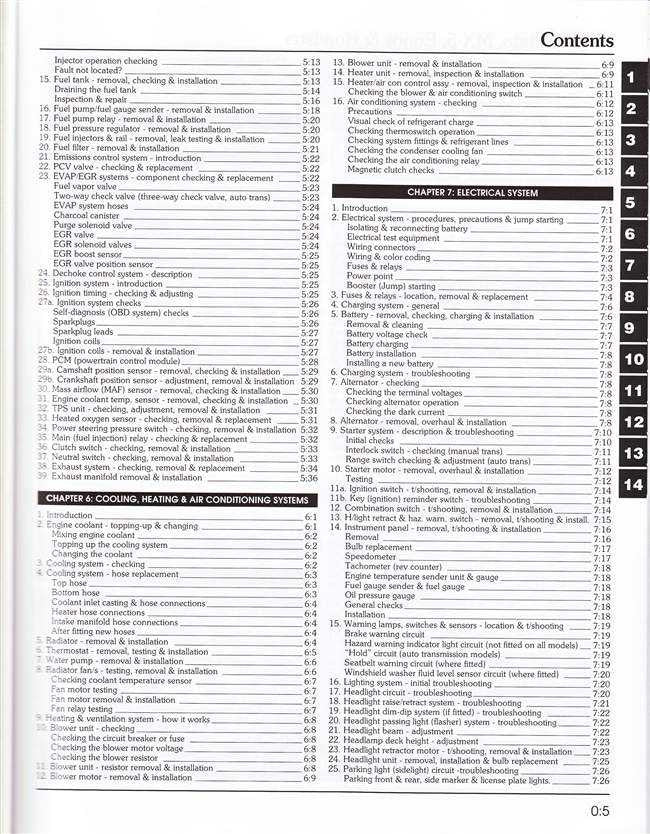 Mazda MX-5 Miata 1.8 Enthusiast's Workshop Manual