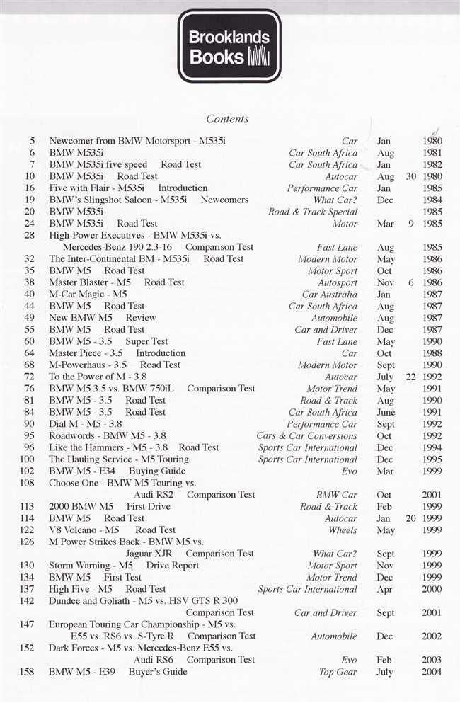 BMW M5 Gold Portfolio contents page with item list by year and category
