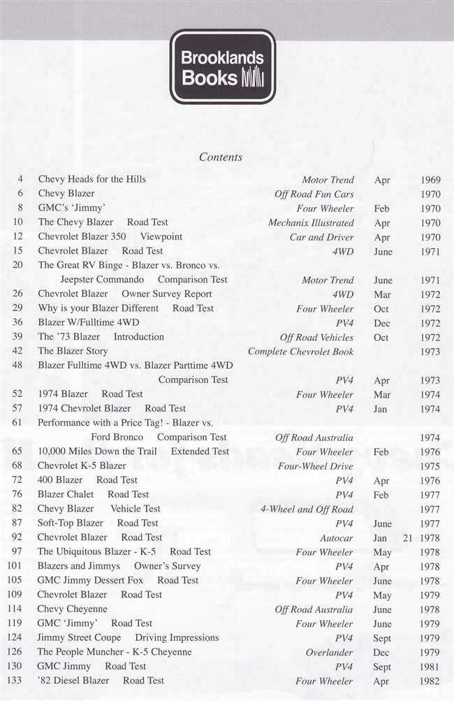 Book contents page listing Chevy Blazer and Jimmy road tests with dates and page numbers.