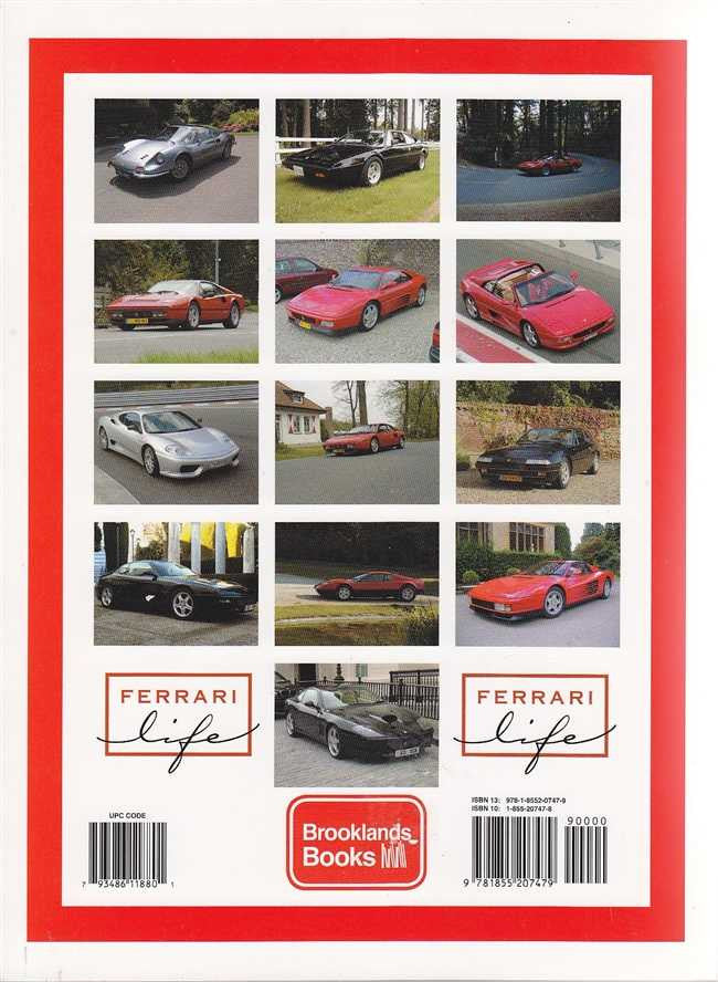 Ferrari Buyers Portfolio