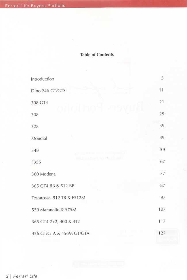 Ferrari Buyers Portfolio