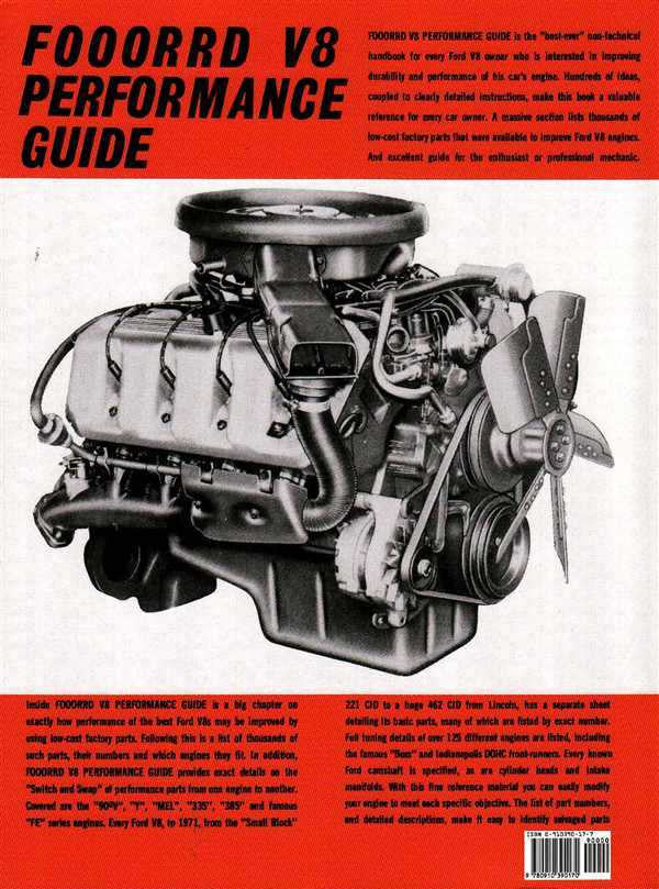 Fooorrd V8 Performance Guide