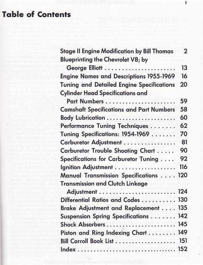 Chevrolet V8 Performance Guide