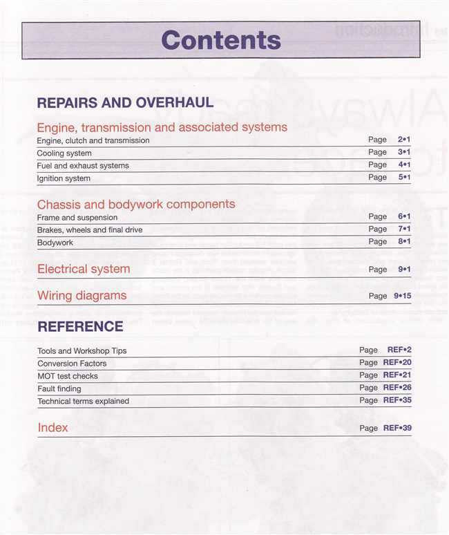 Workshop manual contents page listing repairs, overhaul, electrical system, and wiring diagrams