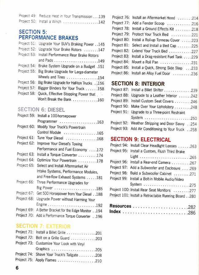 101 Performance Projects for Your Pickup and SUV