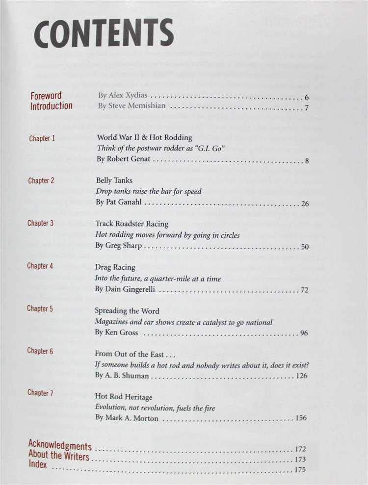 Hot Rod Roots: A Tribute To The Pioneers