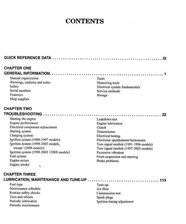 Harley-Davidson XL / XLH Sportster 1986 - 2003 Workshop Manual
