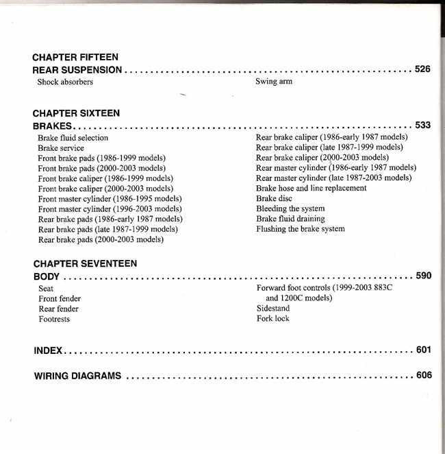 Harley-Davidson XL / XLH Sportster 1986 - 2003 Workshop Manual