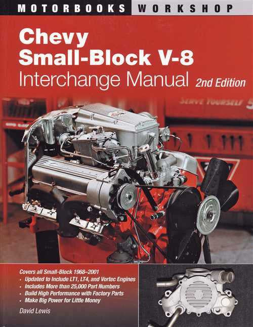 Chevy Small-Block V-8 Interchange Manual (2nd Edition)